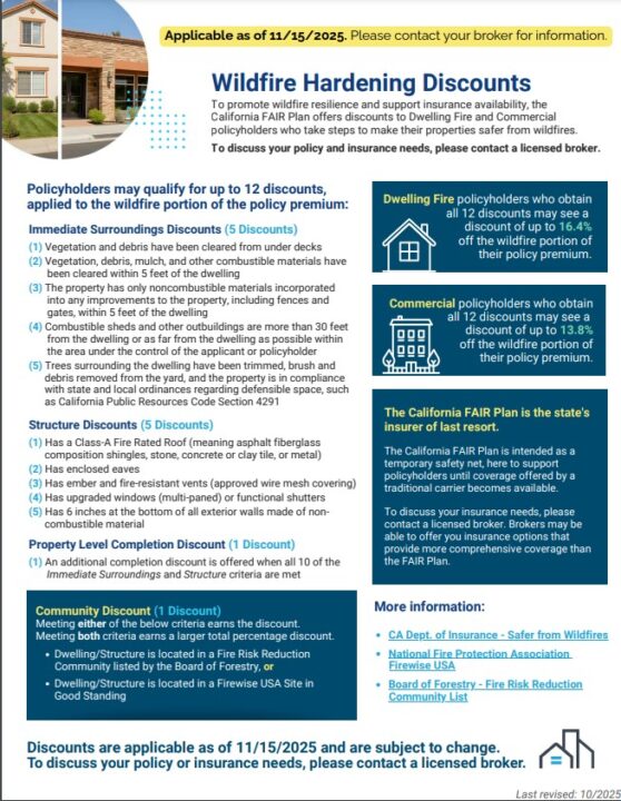 1-page description of changes to Fair Plan insurance discounts